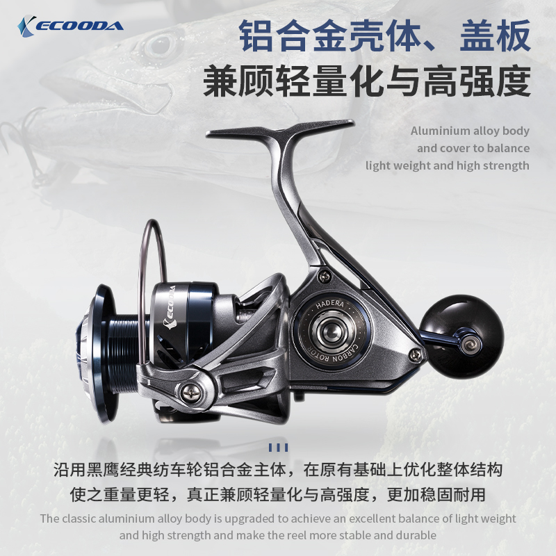 Катушка для морской рыбалки EC – обзор и цена Daiwa Reel Bg