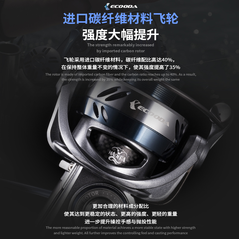 Катушка для морской рыбалки EC – обзор и цена Daiwa Reel Bg
