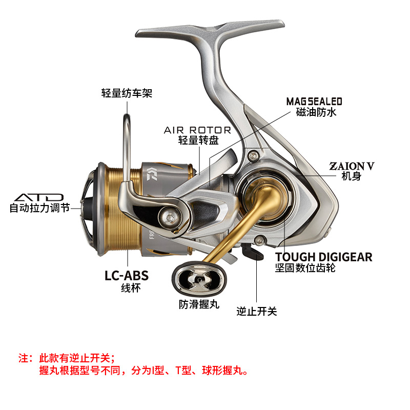 Спиннинговая катушка DAIWA FRE – обзор и цена Daiwa Reel Fuego